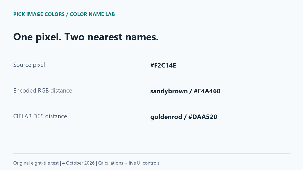 F2C14E selects sandybrown with encoded RGB distance and goldenrod with CIELAB D65 distance.