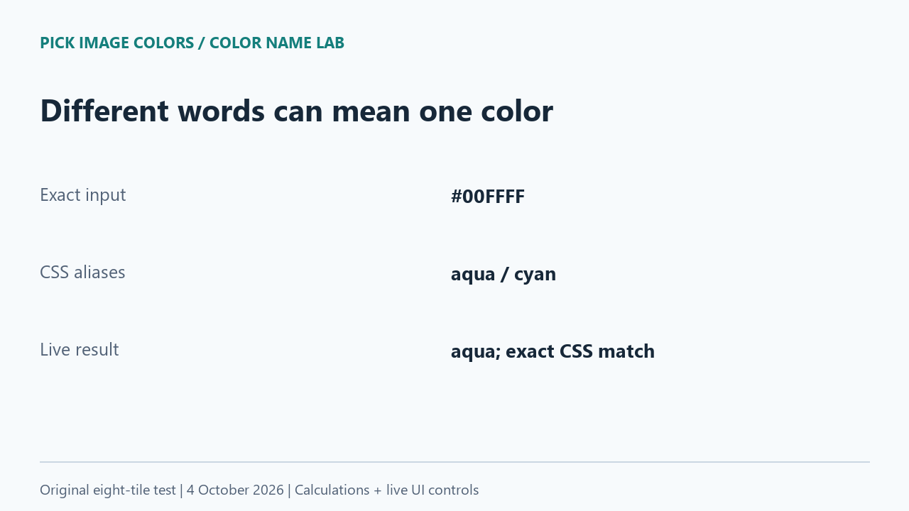 The exact input 00FFFF has the CSS aliases aqua and cyan; our live result shows aqua.