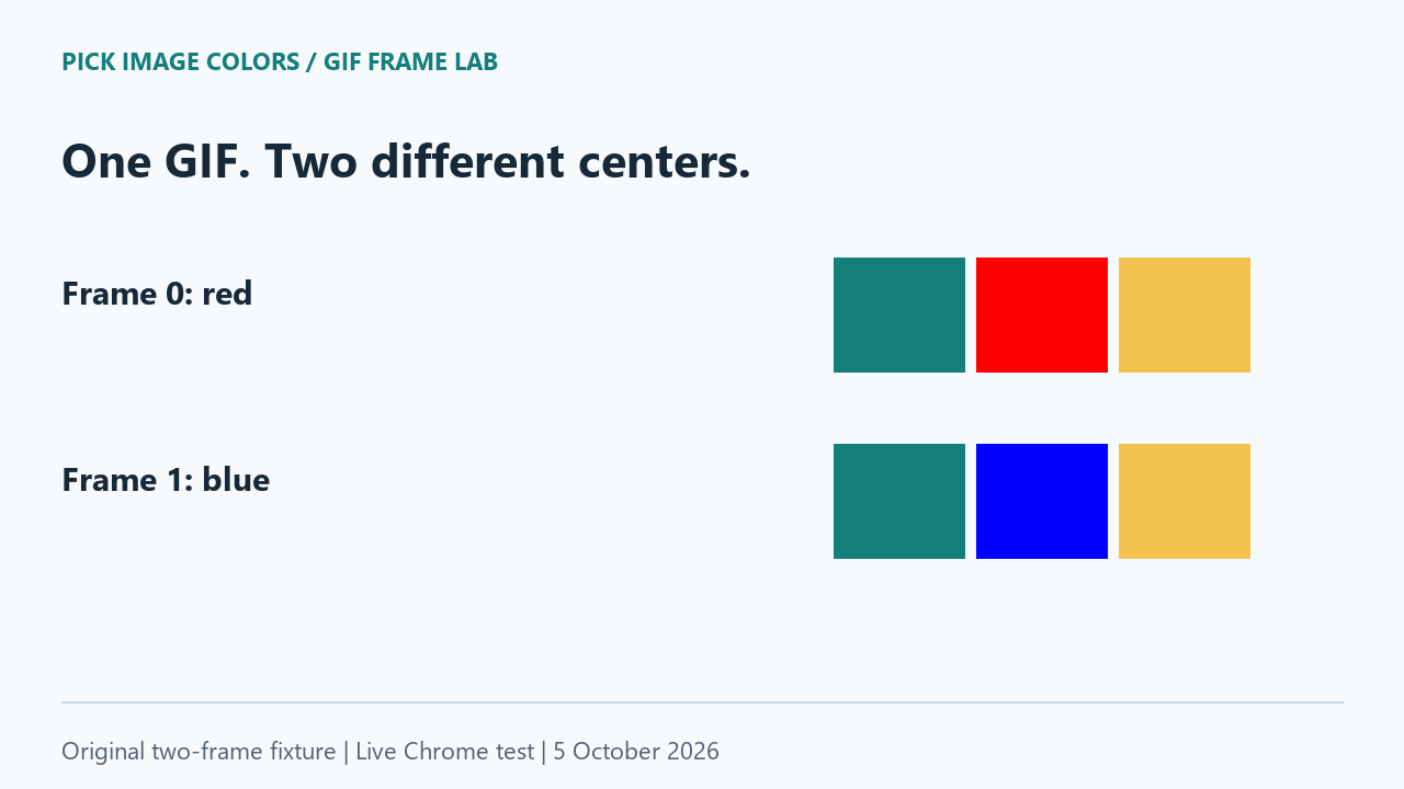 Two original frames have identical teal and yellow side tiles; the center changes from red to blue.