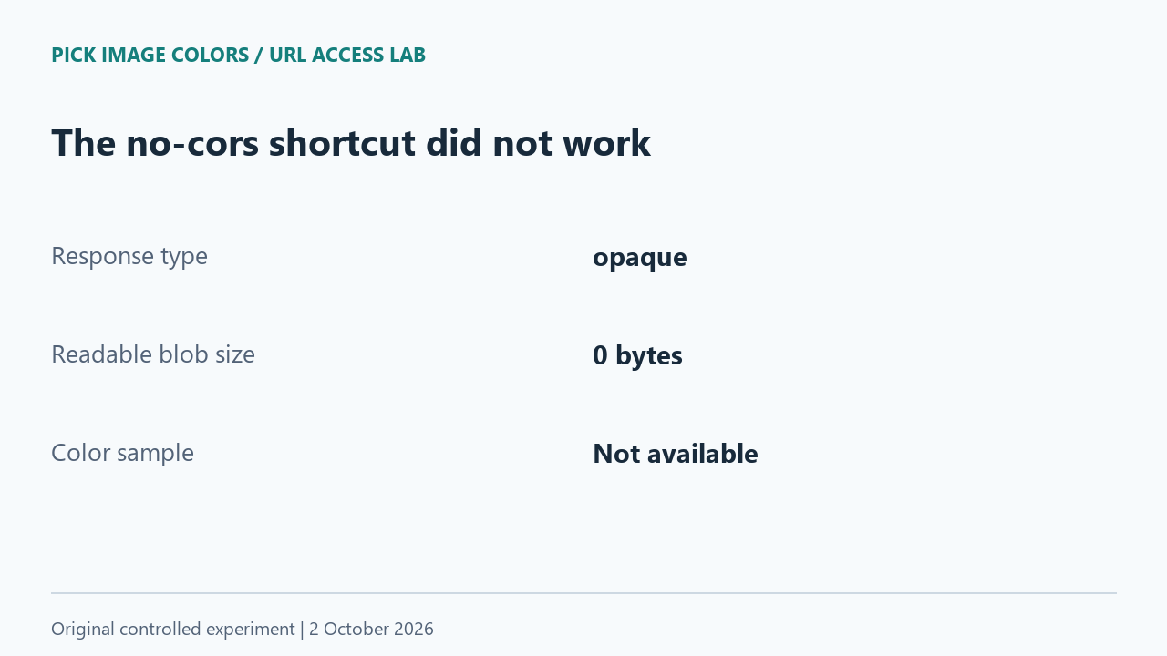 The no-cors test returned an opaque response with zero readable blob bytes and no color sample.