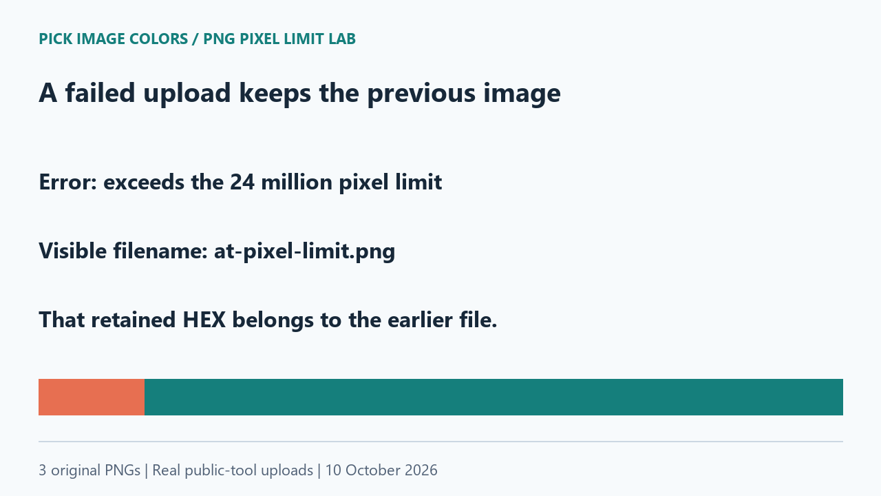After the rejected upload, the earlier at-pixel-limit.png remains displayed.